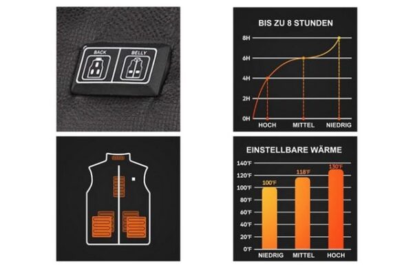 Aront Funktionsweste Beheizbare Weste Jacke für Herren und Damen mit 10.000mAh Powerbank (Größen: L + XL (Herren), Batteriebetrieben Wärmeweste mit 6 hochwertige Carbon-Nanofaser-Heizelemente, Maschinenwaschbar und trocknergeeignet, 3 Heizstufen (37°C. 47°C, 55) Perfekt für Motorradfahren, Camping, Skifahren, Outdoor-Aktivitäten