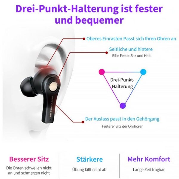 Bothergu In-Ear-Kopfhörer (Bluetooth 5.0 Kabellos Ohrhöhrer Sport Headset Mit Powerbank)